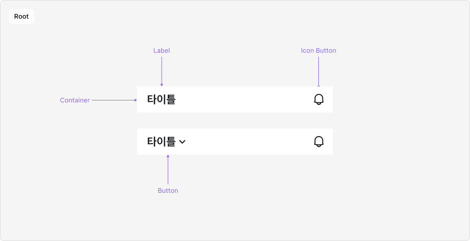 Top Navigation Anatomy - Root 타입