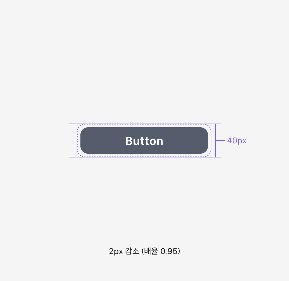 높이 40px 버튼이 2px 줄어 배율 0.95가 되는 모습