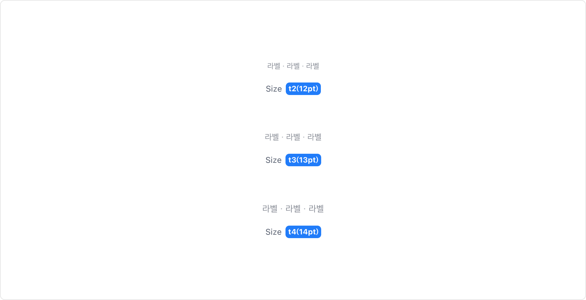 Tag Group의 Size Property - t2(12pt), t3(13pt), t4(14pt)