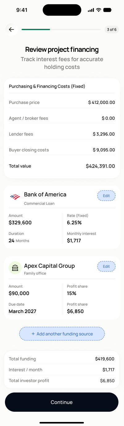 Total Financing Summary