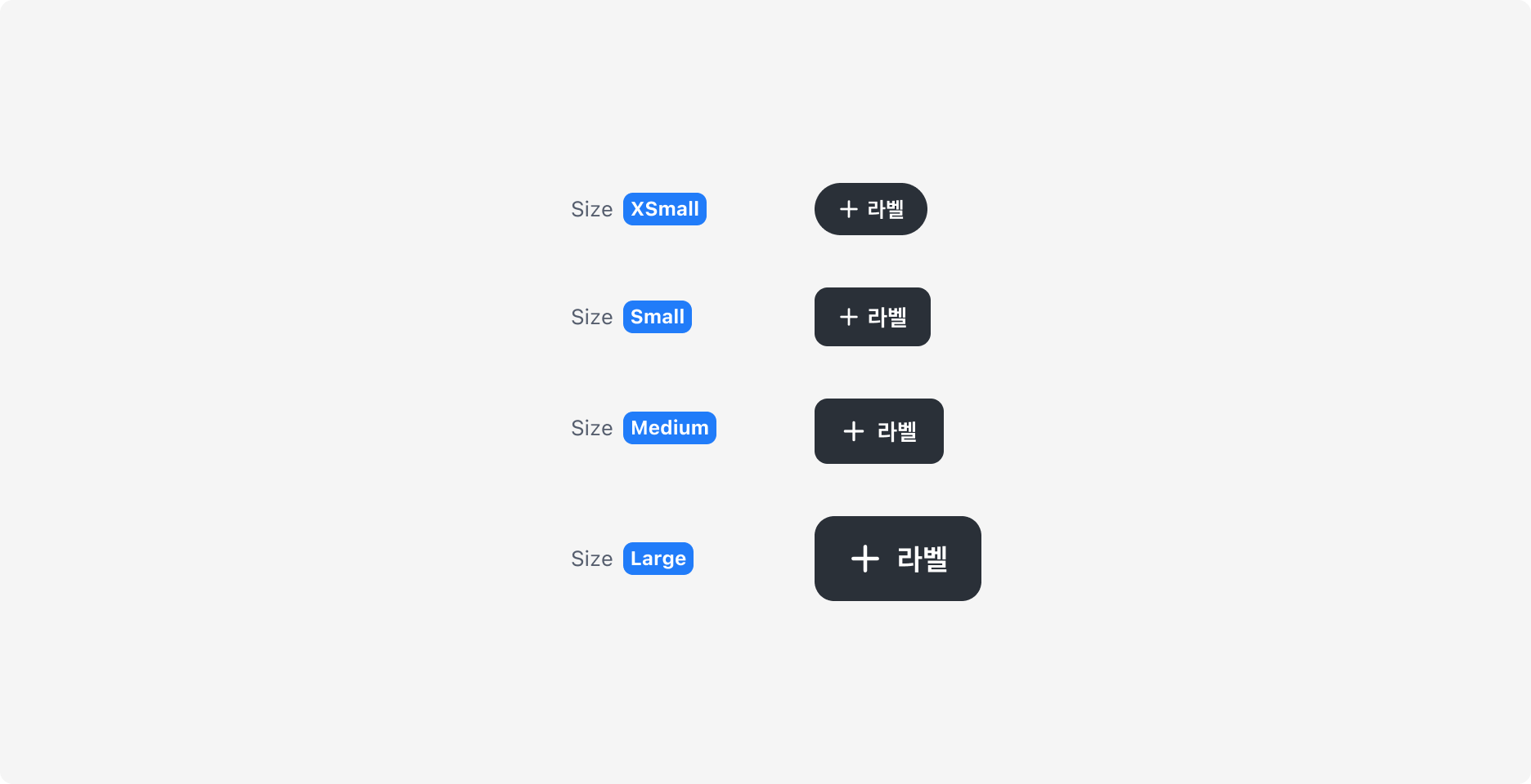 Action Button의 Size Property - XSmall, Small, Medium, Large