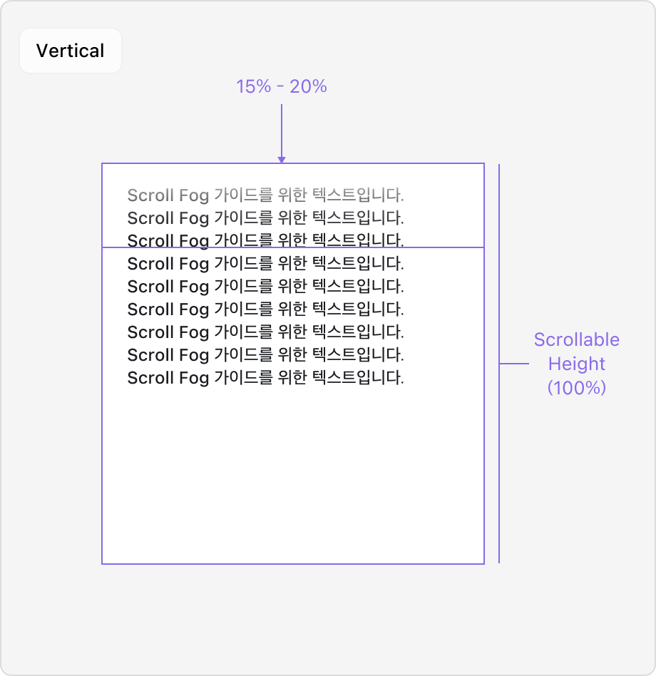 적절한 Scroll Fog 크기 예시 - 세로 스크롤