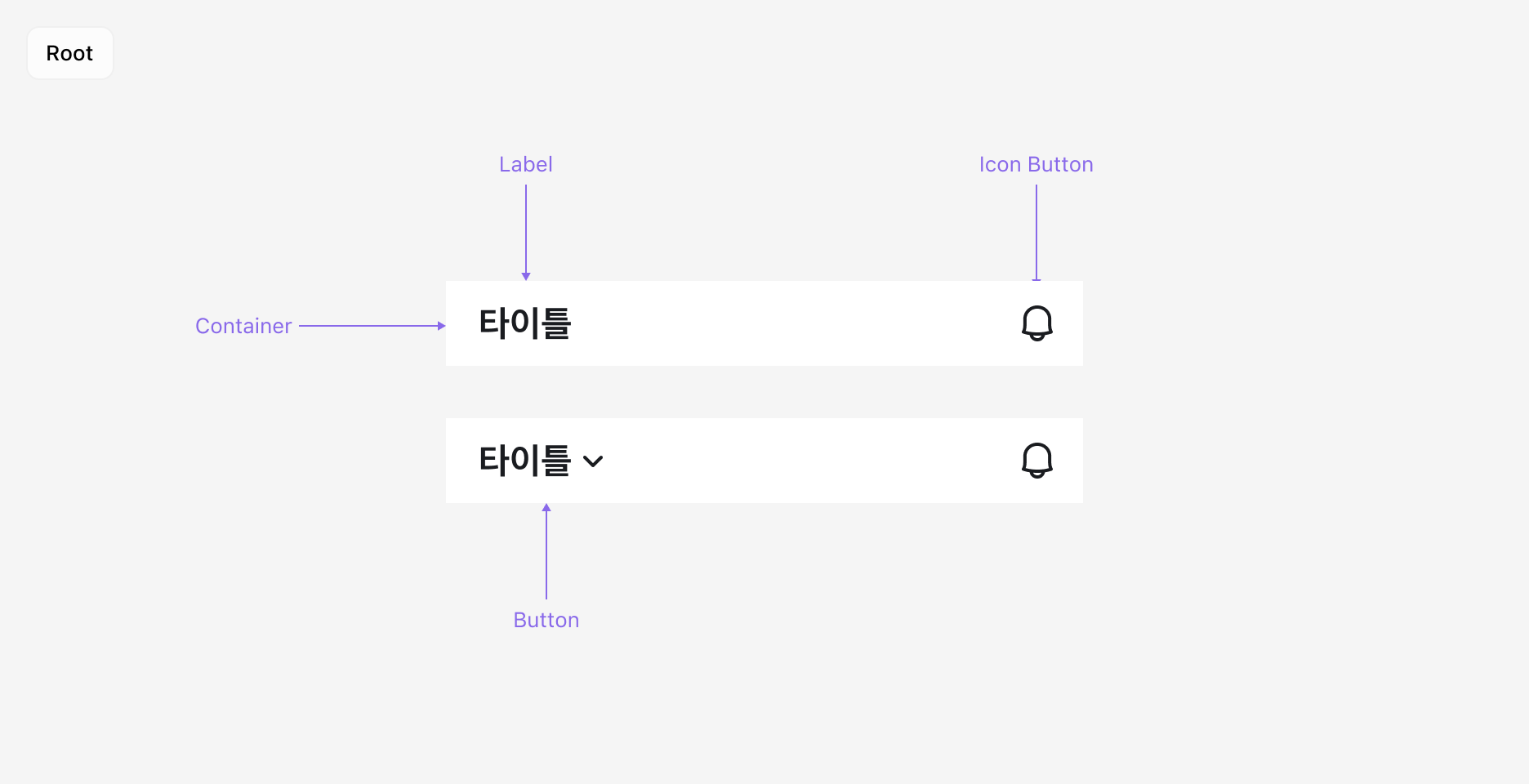 Top Navigation Anatomy - Root 타입