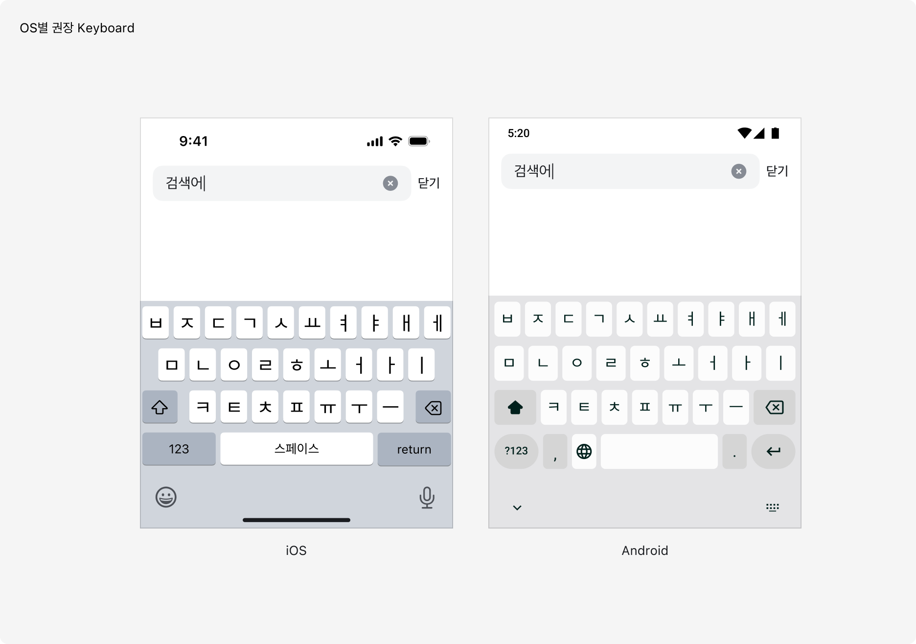 OS별 권장 Keyboard - iOS와 Android