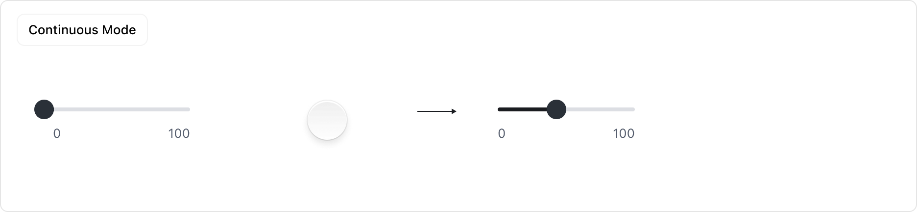 Slider Tap jump 동작 예시 - Continuous Mode