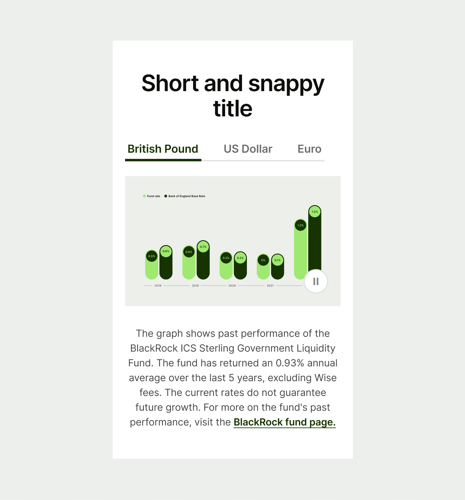 Tabs Data pattern on mobile