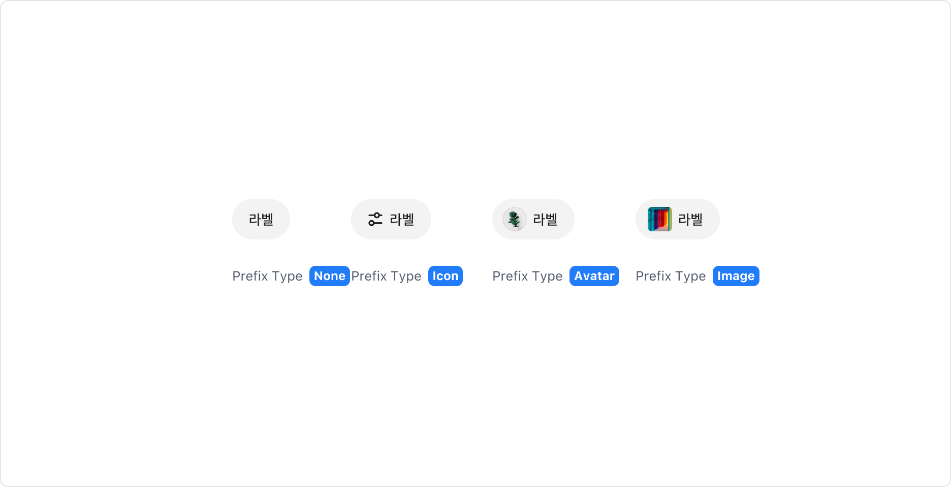Chip의 Prefix Property - Icon, Avatar, Image
