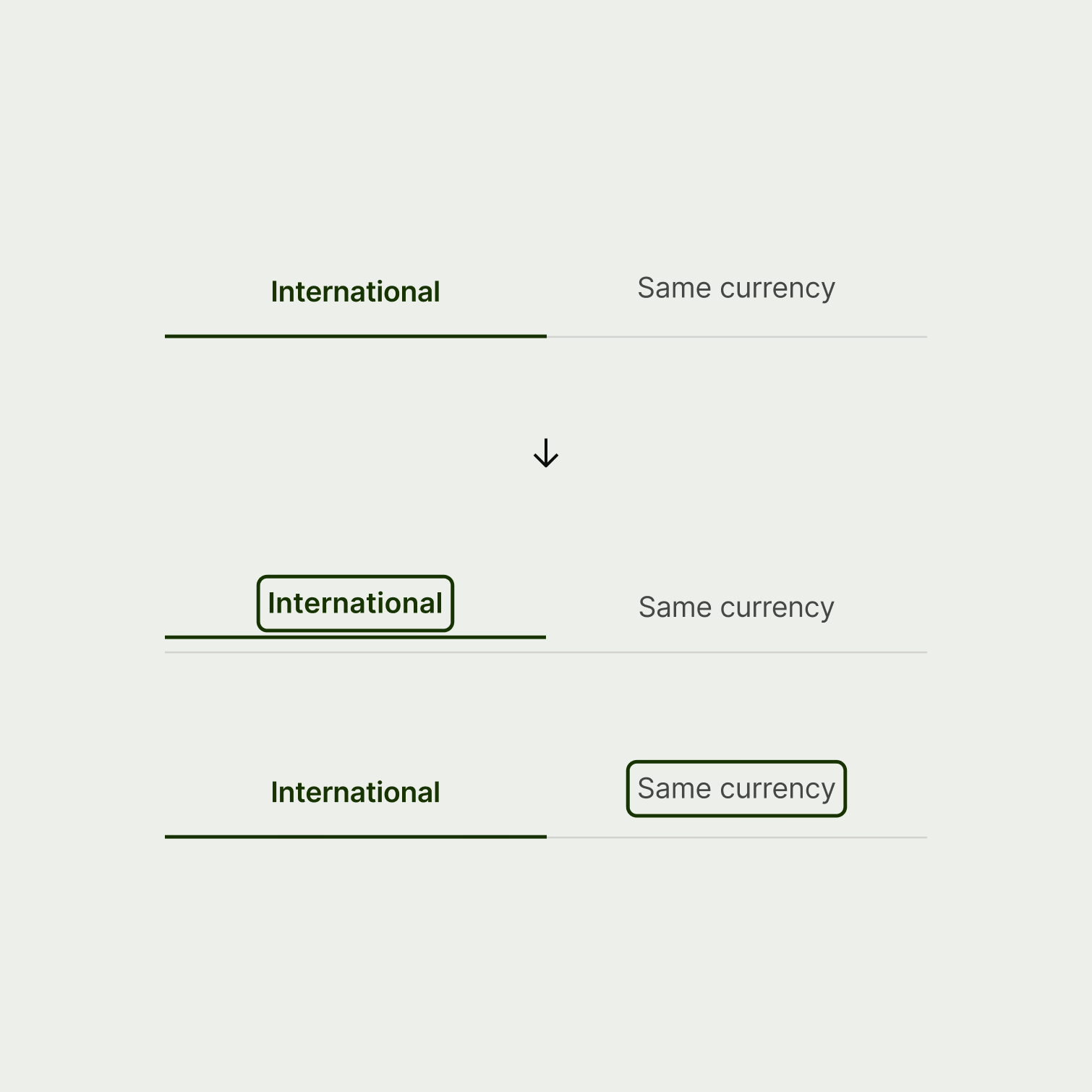 A comparison of regular tabs with focused tabs.