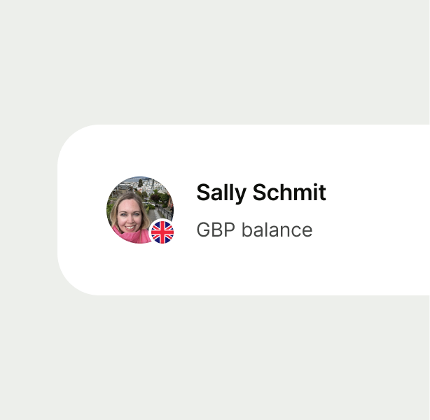 Avatar with flag badge