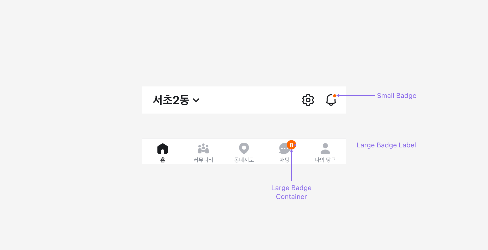 Notification Badge의 Anatomy 이미지. Large Badge Container, Large Badge Label, Small Badge로 구성됩니다.