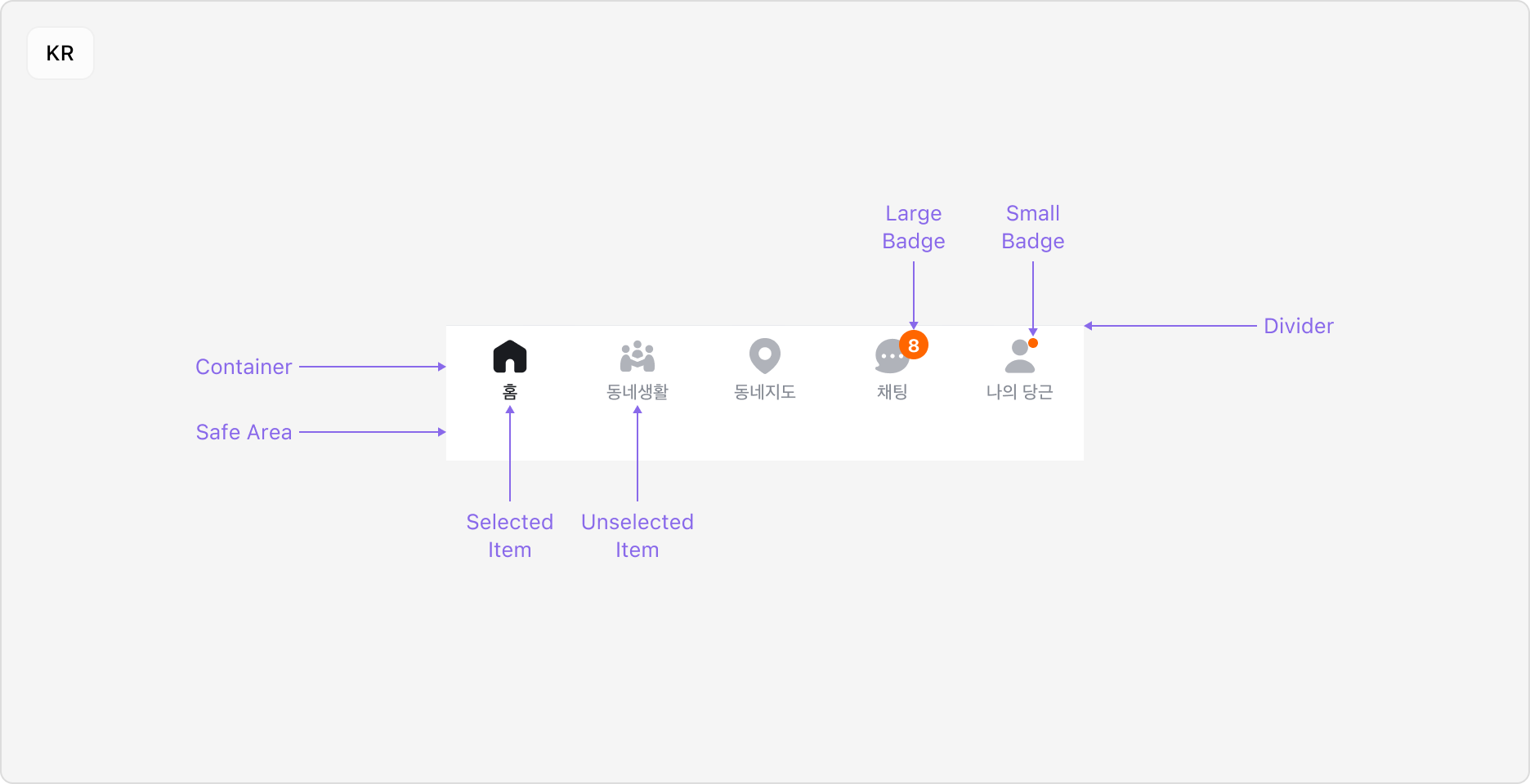 Bottom Navigation의 Anatomy 이미지 (KR)