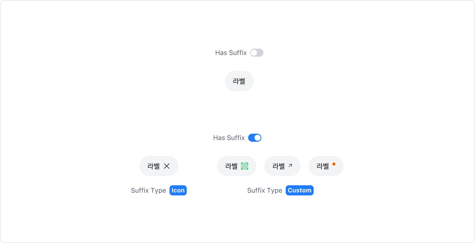 Chip의 Suffix Property - Icon, Custom