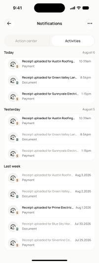 notification/activities
