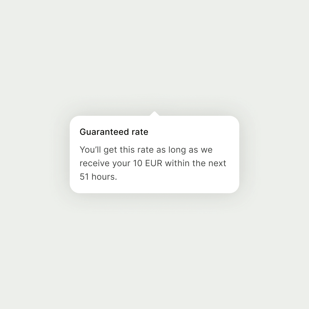 A popover component.