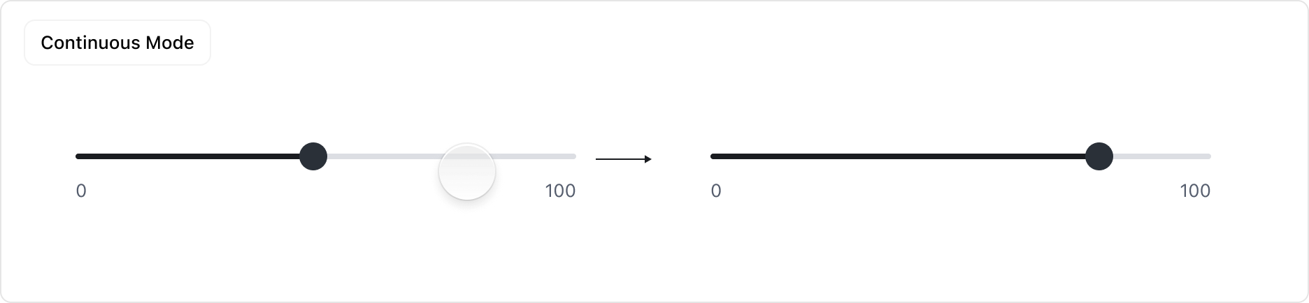 Slider Tap jump 동작 예시 - Continuous Mode