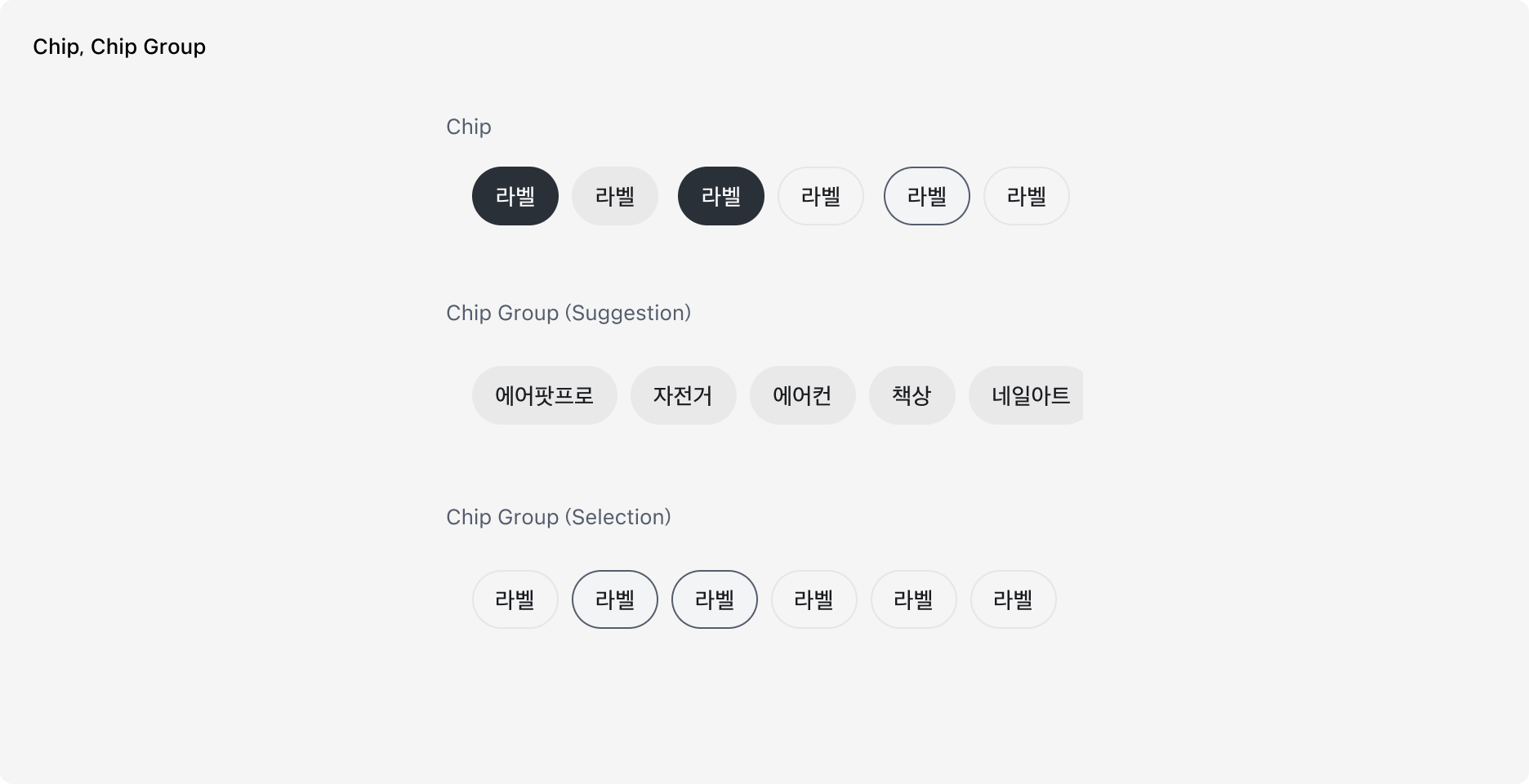 Chip, Chip Group