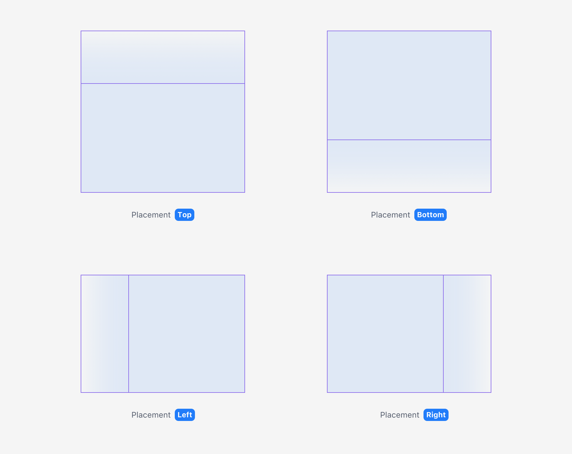 Scroll Fog의 Placement Property - Top, Bottom, Left, Right