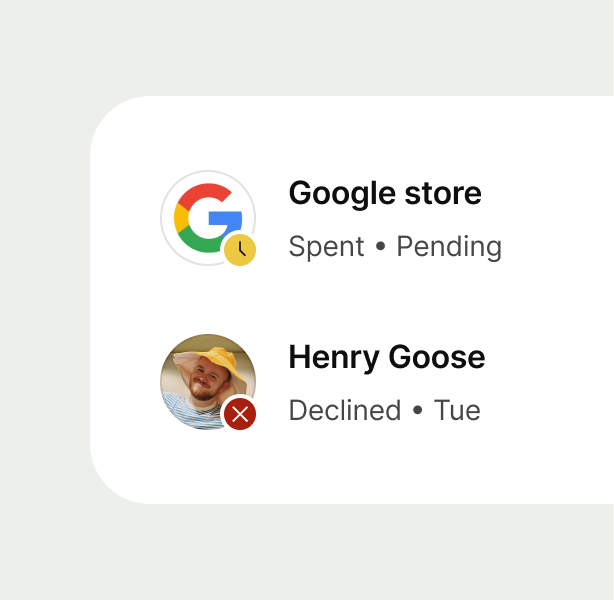 Avatar with different status badges