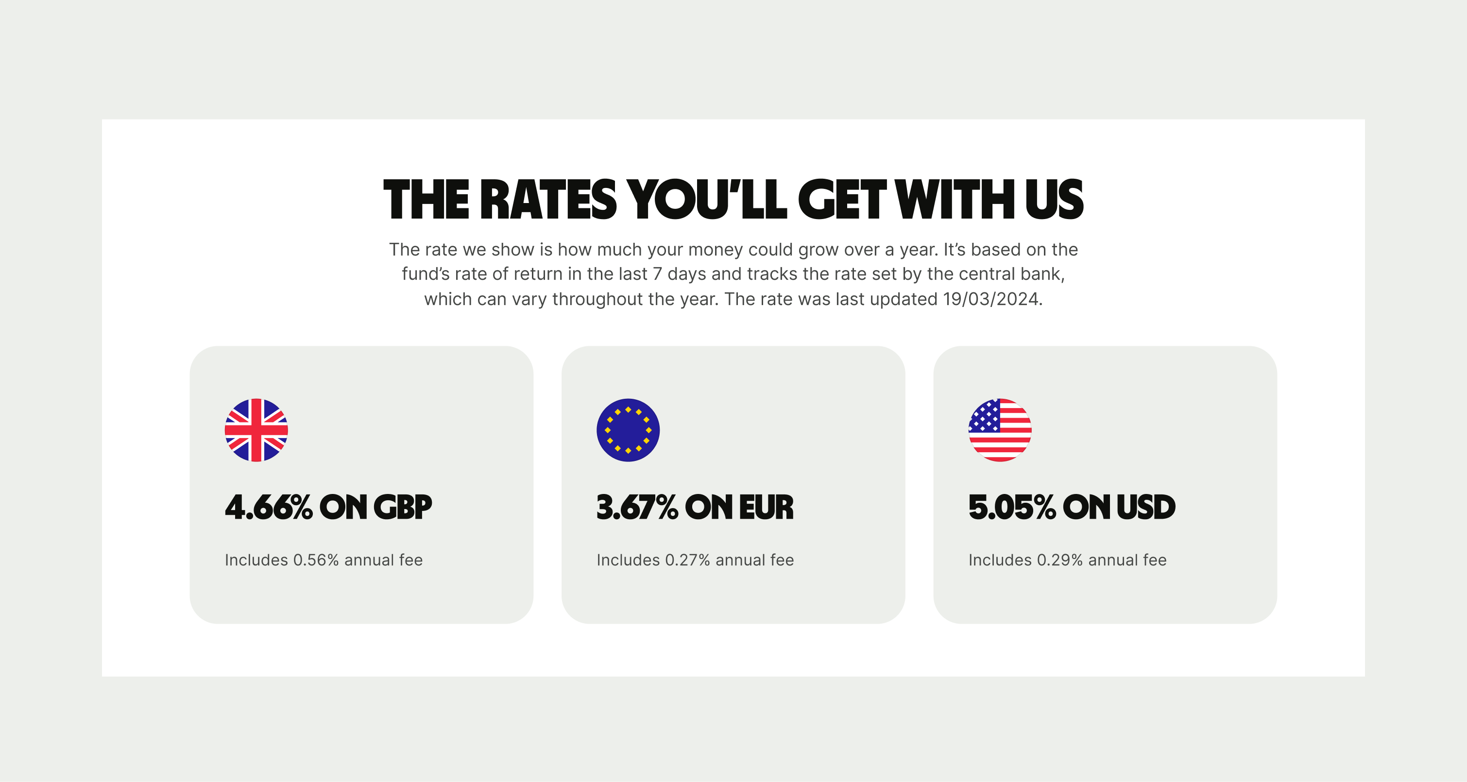 Card Cluster pattern