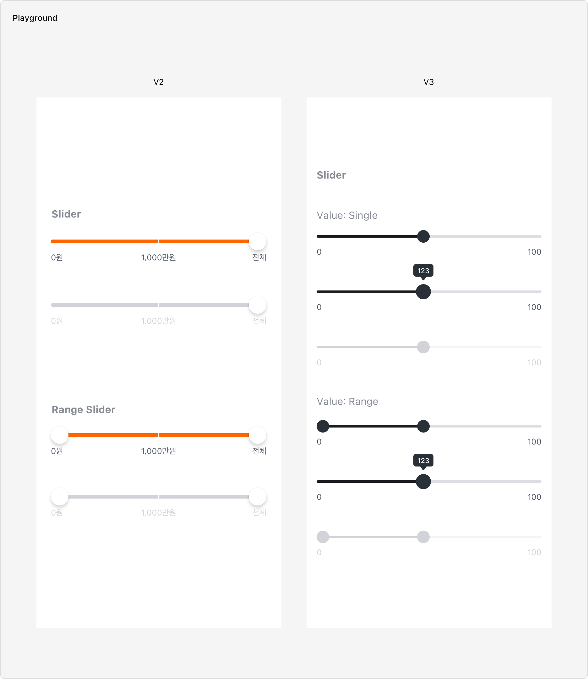 Slider V2와 V3 비교
