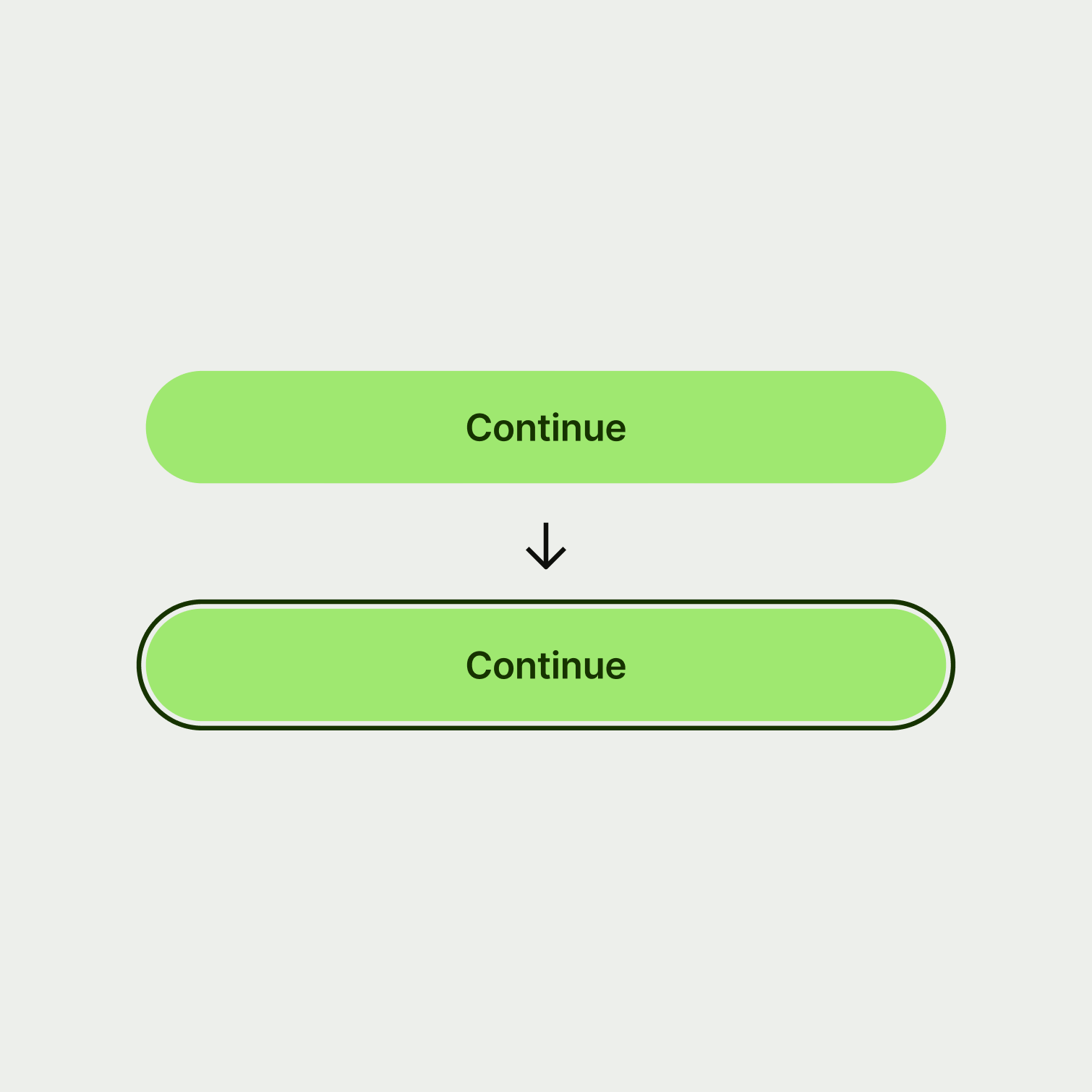 A comparison of a regular button and a button in focus. The focused button has a border around it. 