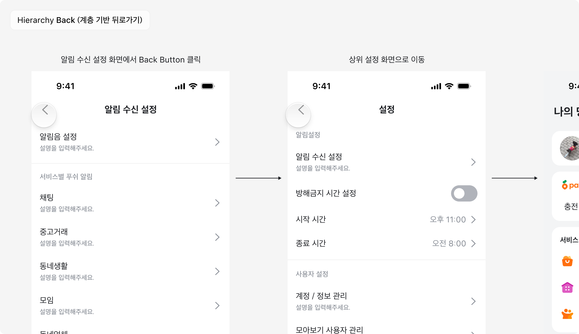 계층 기반 뒤로가기 예시: 알림 수신 설정 화면에서 Back Button 클릭 → 상위 설정 화면으로 이동