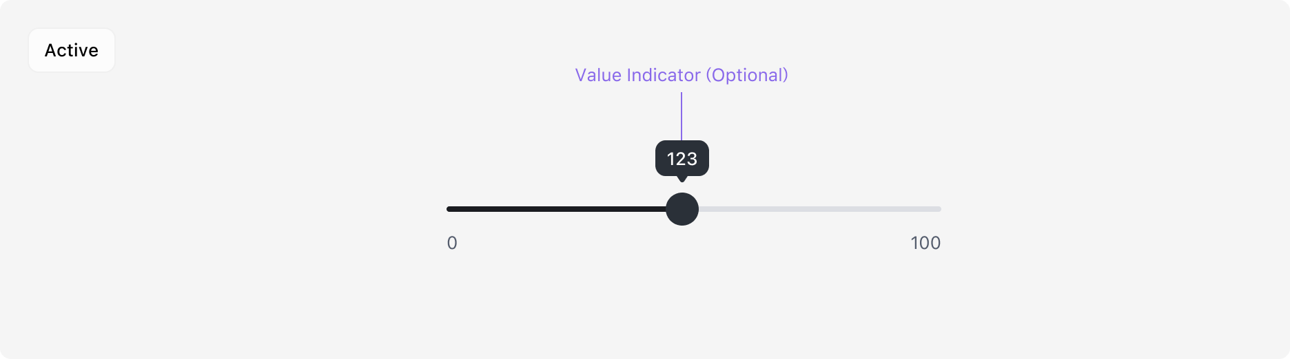 Slider의 Anatomy 이미지 (Active 상태에서 Value Indicator가 표시된 예시)