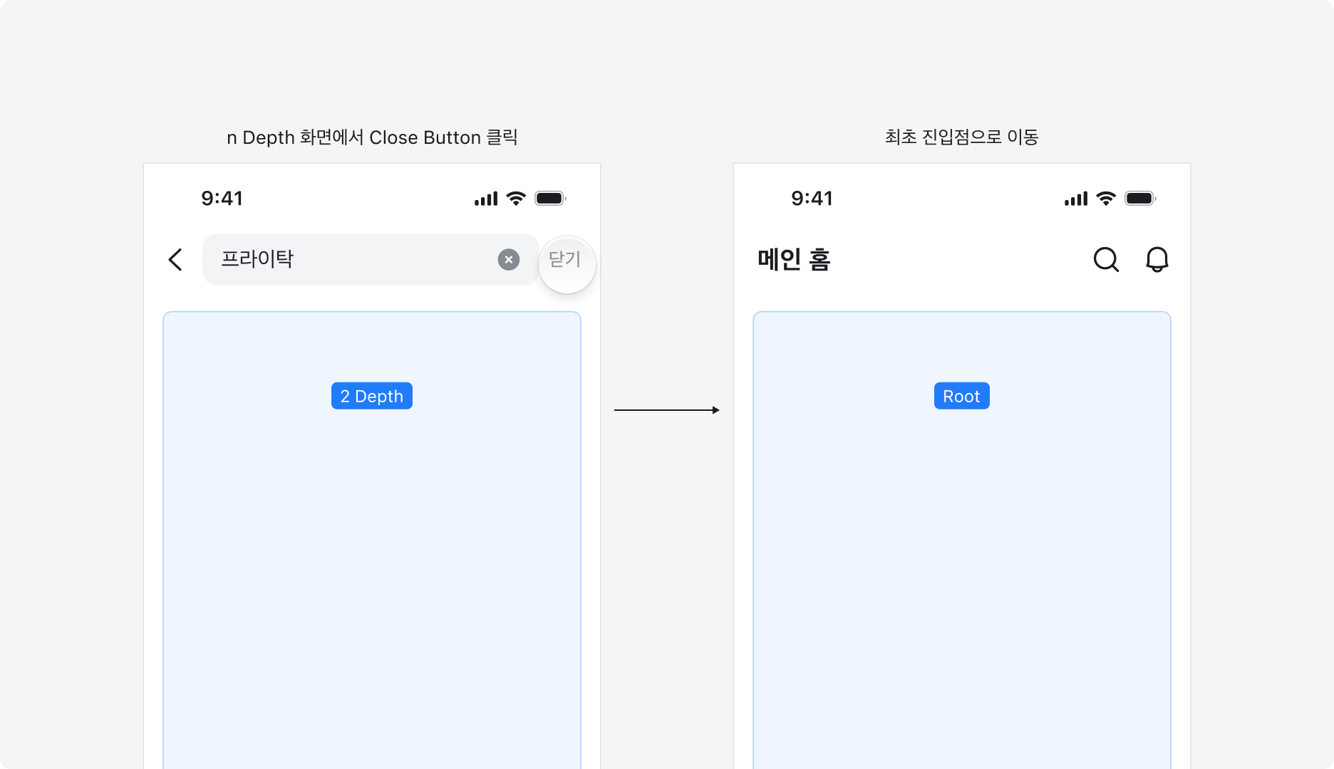 n Depth 화면에서 Close Button 클릭 → 최초 진입점(Root)으로 이동하는 예시