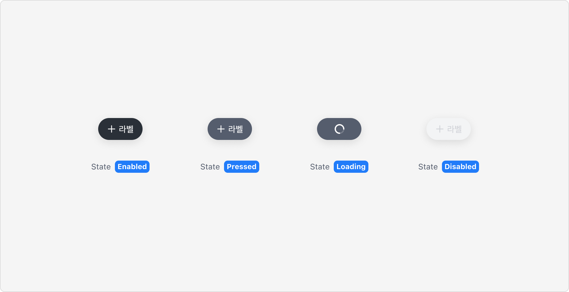 Contextual Floating Button의 State - Enabled, Pressed, Loading, Disabled