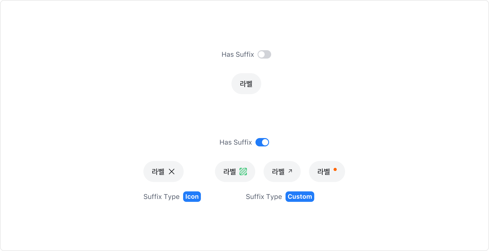 Chip의 Suffix Property - Icon, Custom