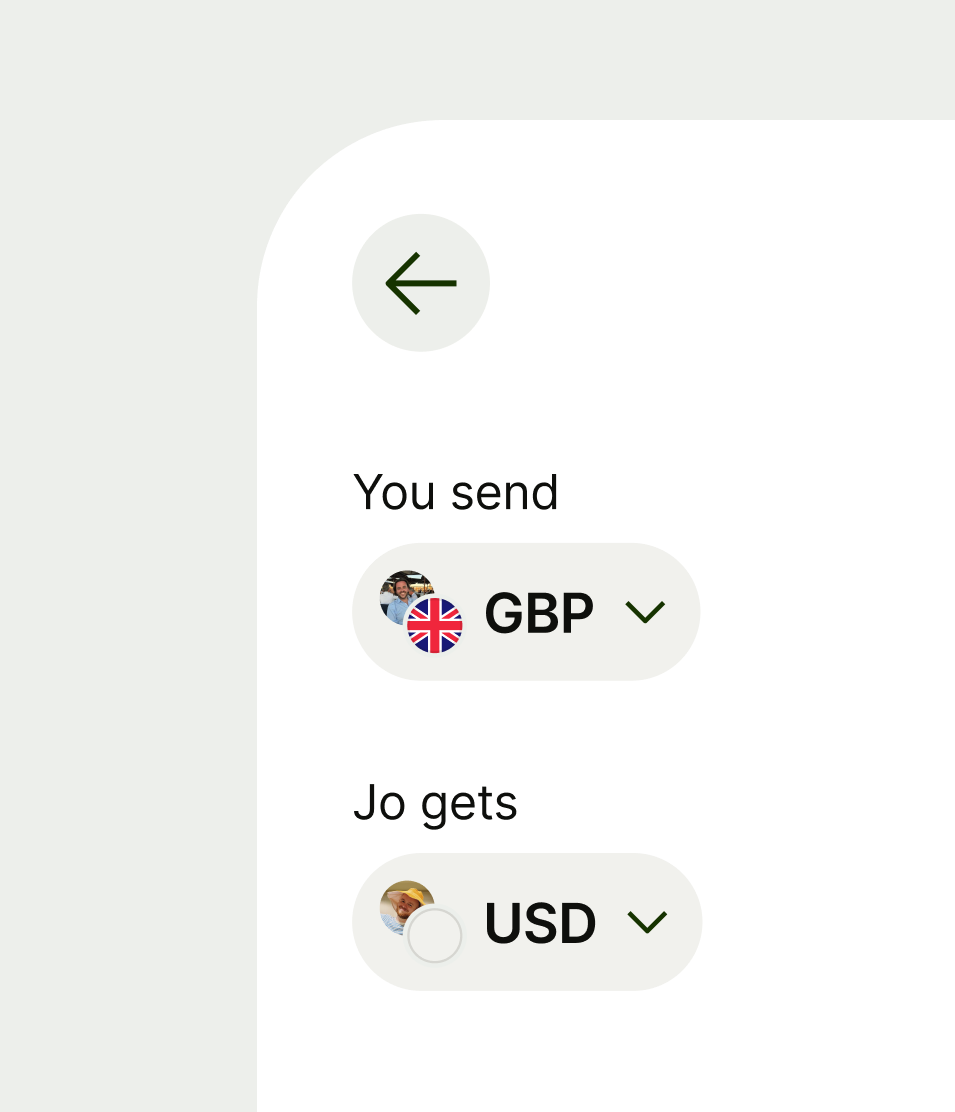 Double diagonal avatar in a button