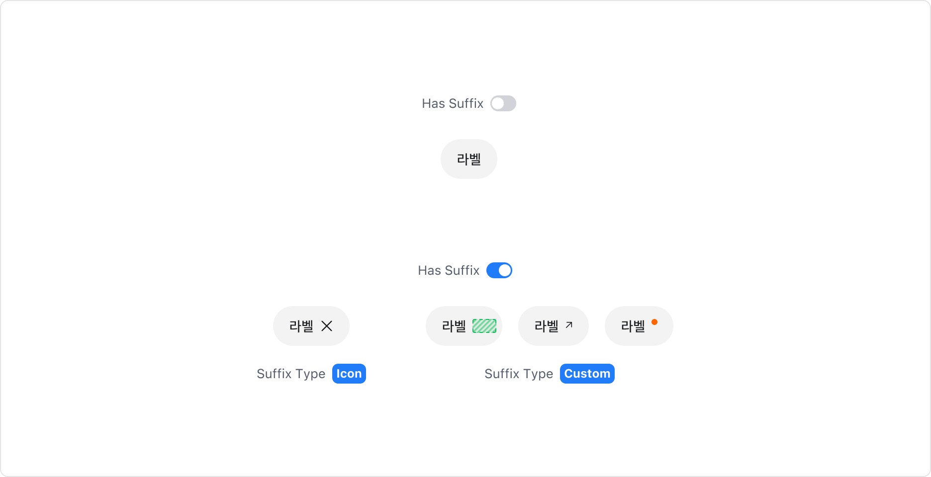 Chip의 Suffix Property - Icon, Custom