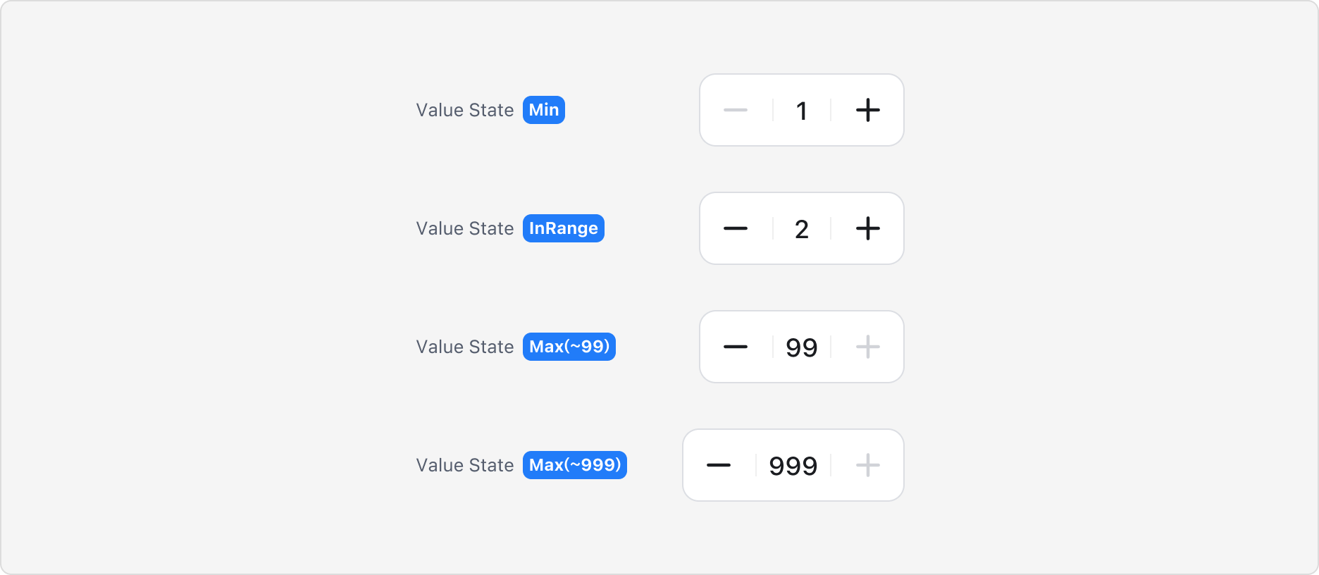 Quantity Picker의 Value State - Min, InRange, Max