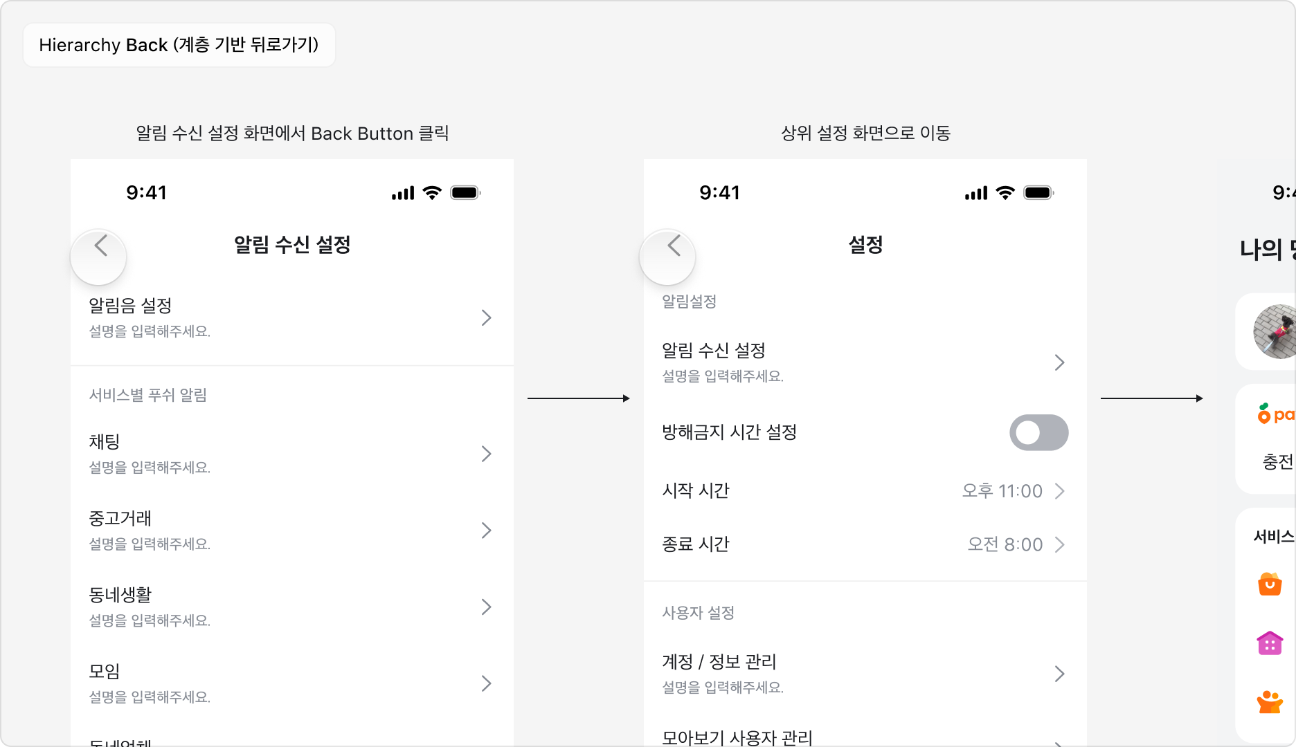 계층 기반 뒤로가기 예시: 알림 수신 설정 화면에서 Back Button 클릭 → 상위 설정 화면으로 이동