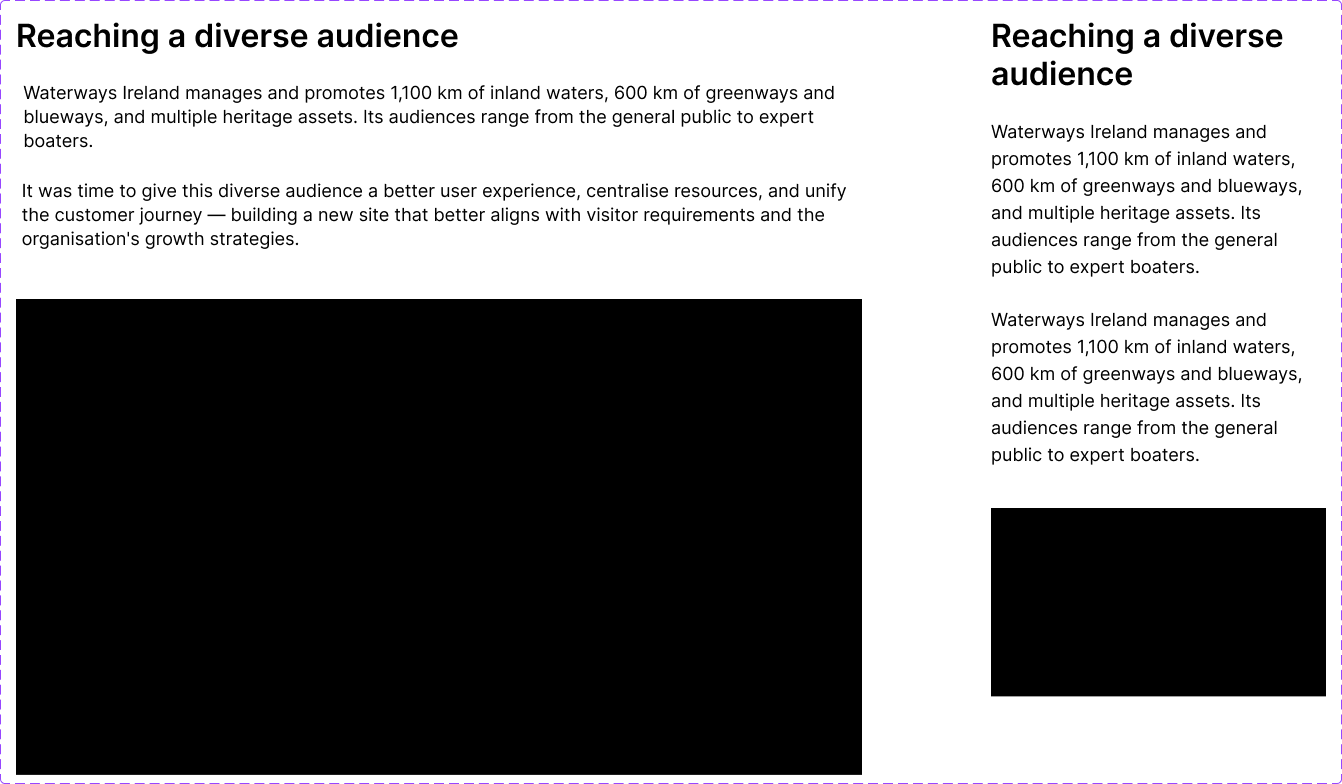 Content - Rich Text + Image
