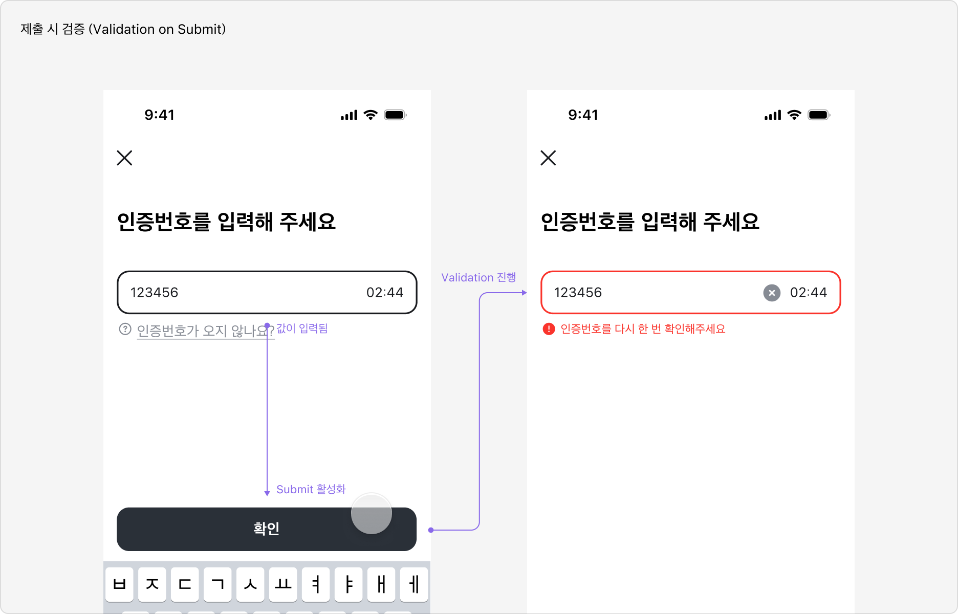 제출 시 검증의 예시