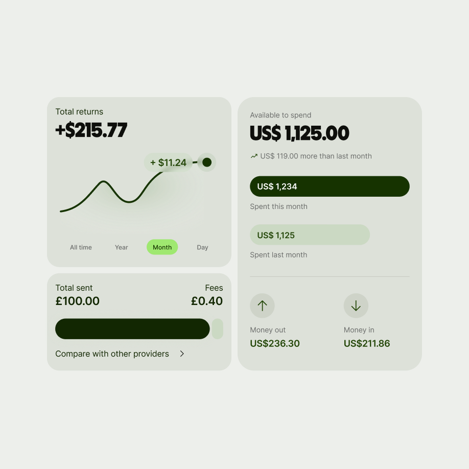 Multiple cards working in harmony