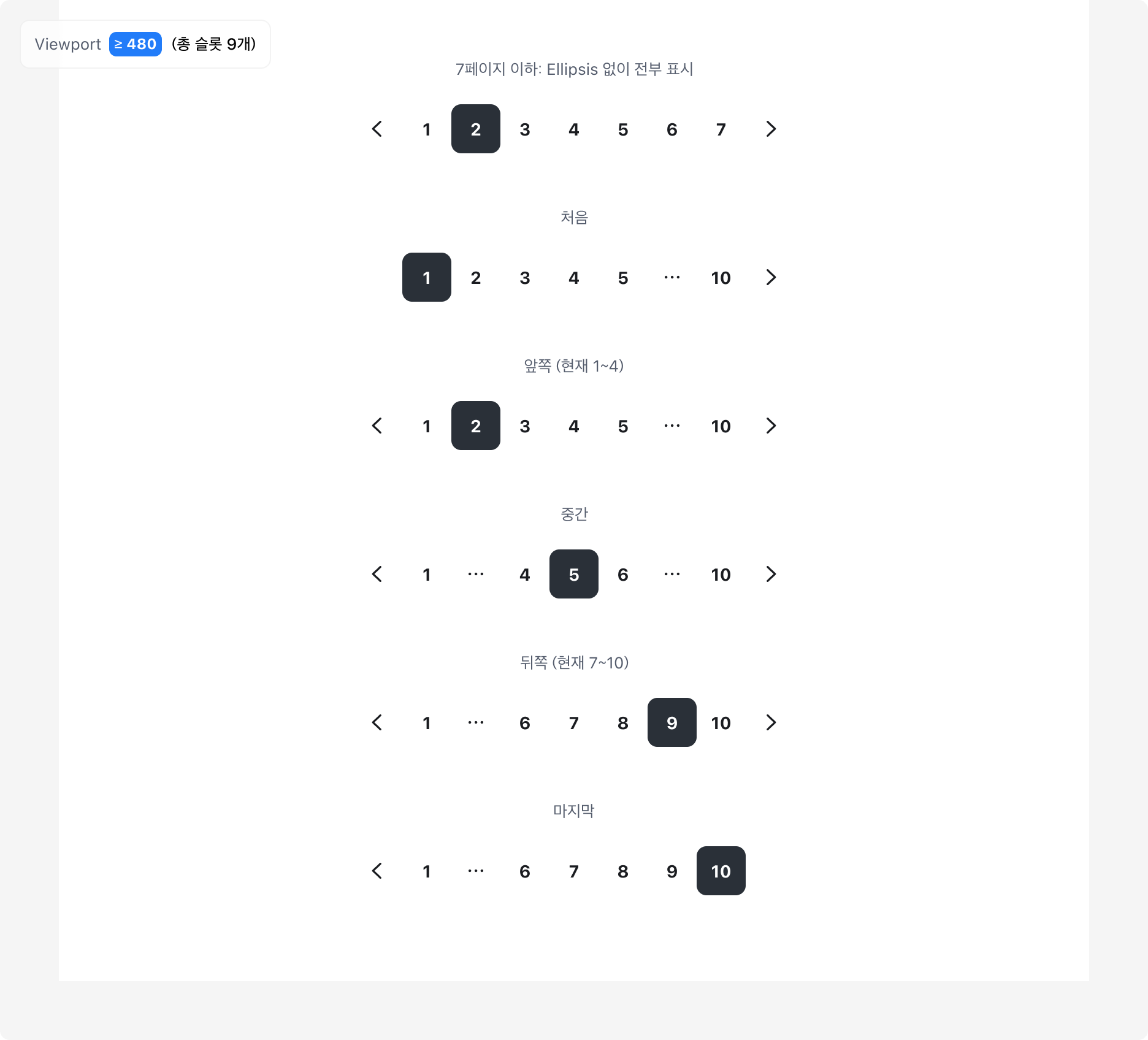 480px 이상 화면에서 총 슬롯 9개로 Ellipsis를 처리하는 Pagination 예시