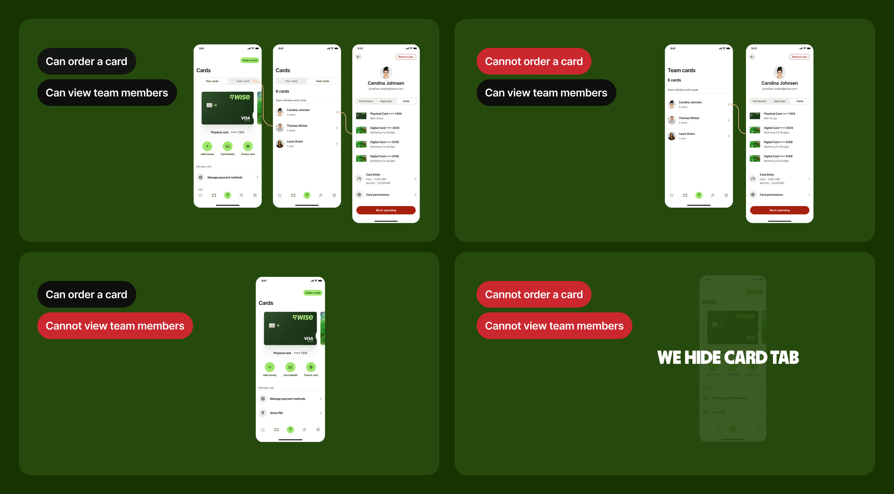 Considering different MUA use cases in Figma