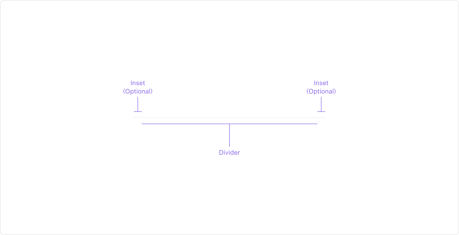 Divider의 Anatomy 이미지. Divider와 Inset(Optional)으로 구성됩니다.