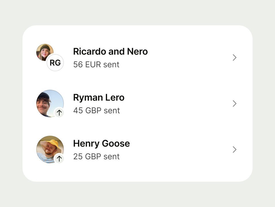 do example for diagonal avatars