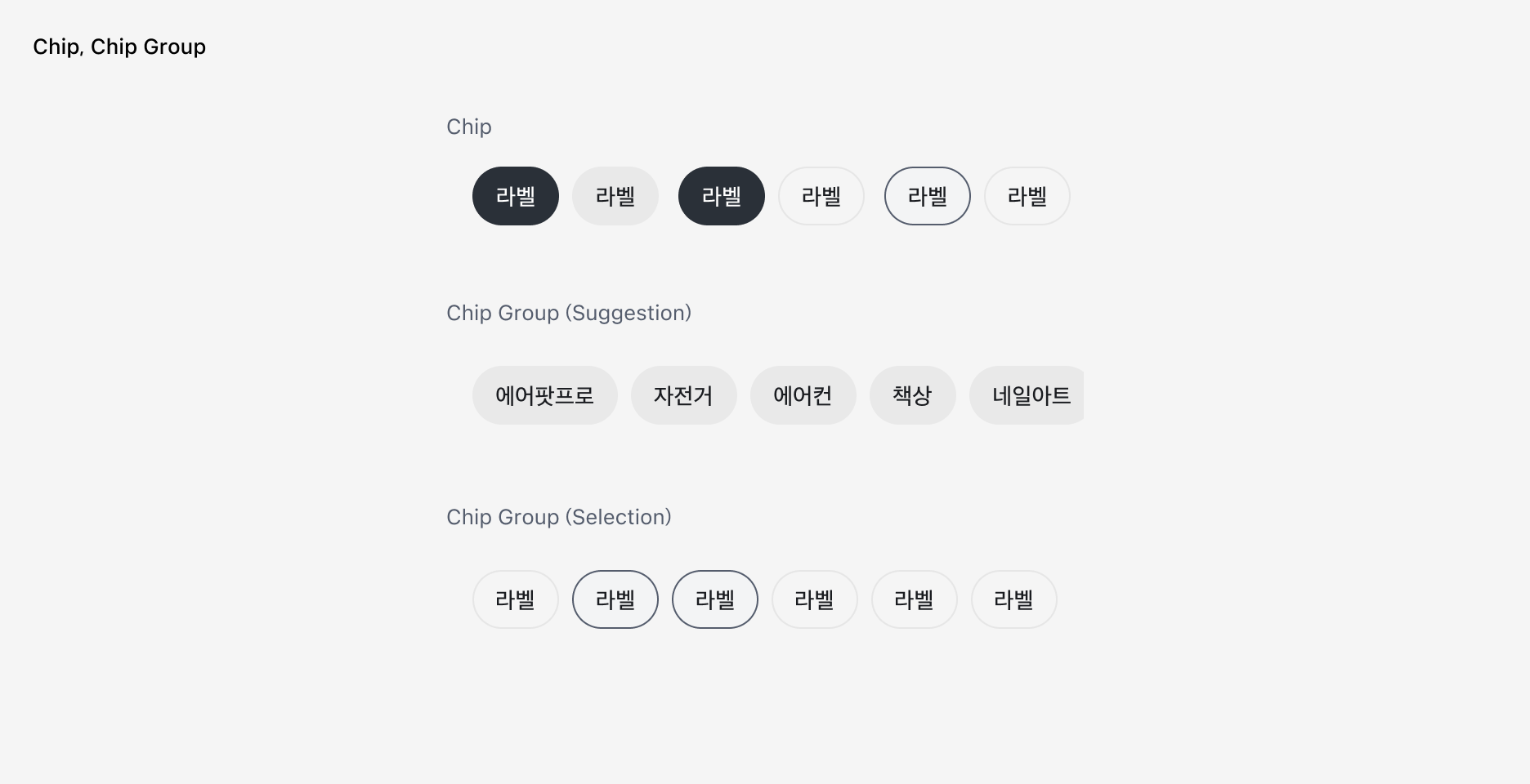 Chip, Chip Group