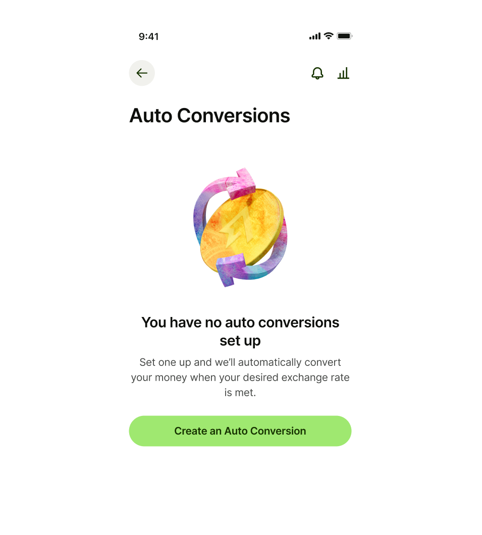Empty state do use floating buttons