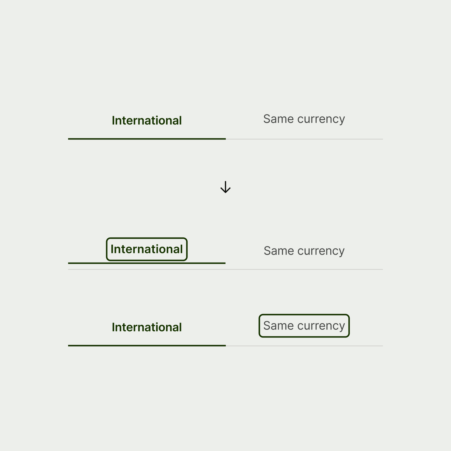 A comparison of regular tabs with focused tabs.