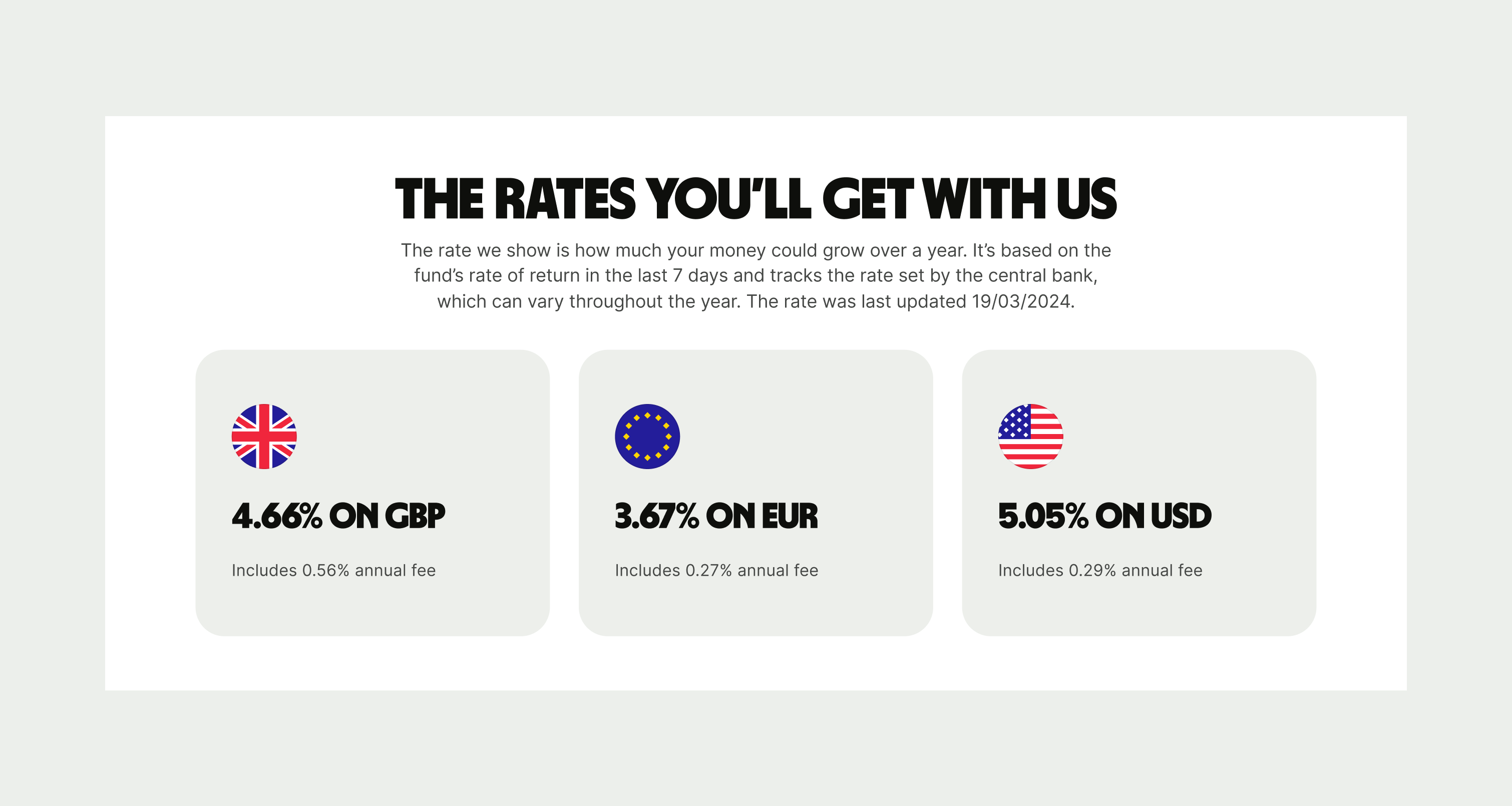 Card Cluster pattern on desktop