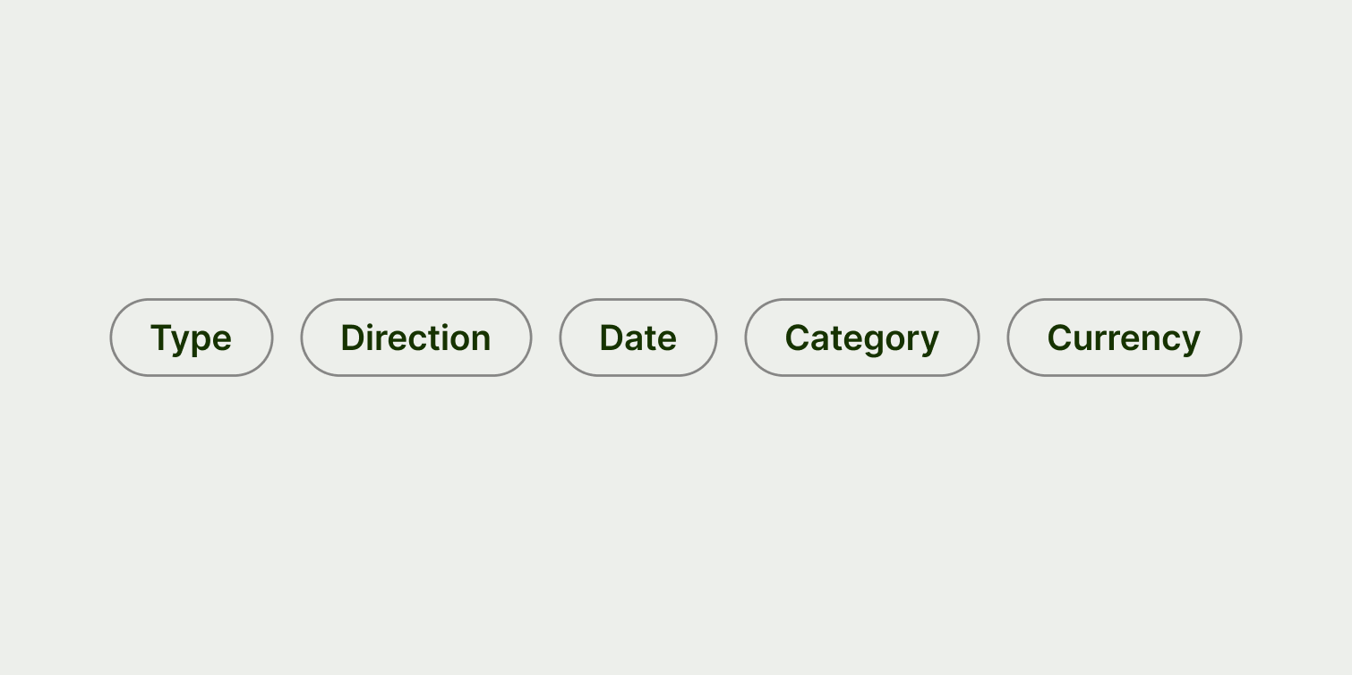 Chips with single words.