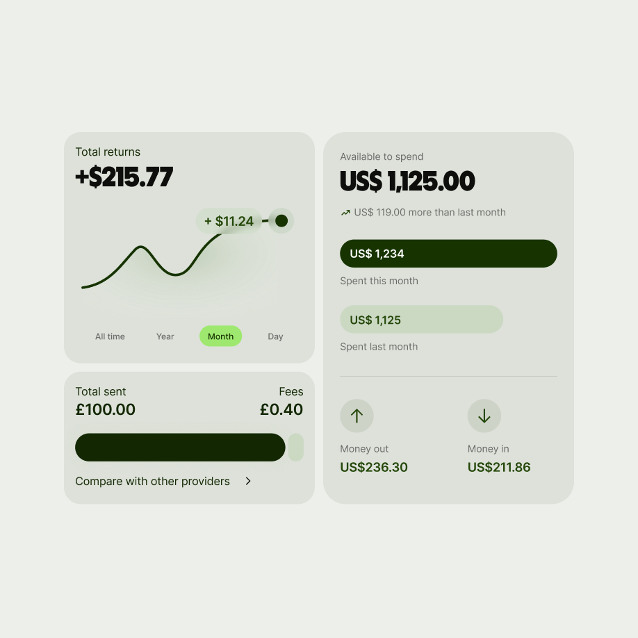 Multiple cards working in harmony