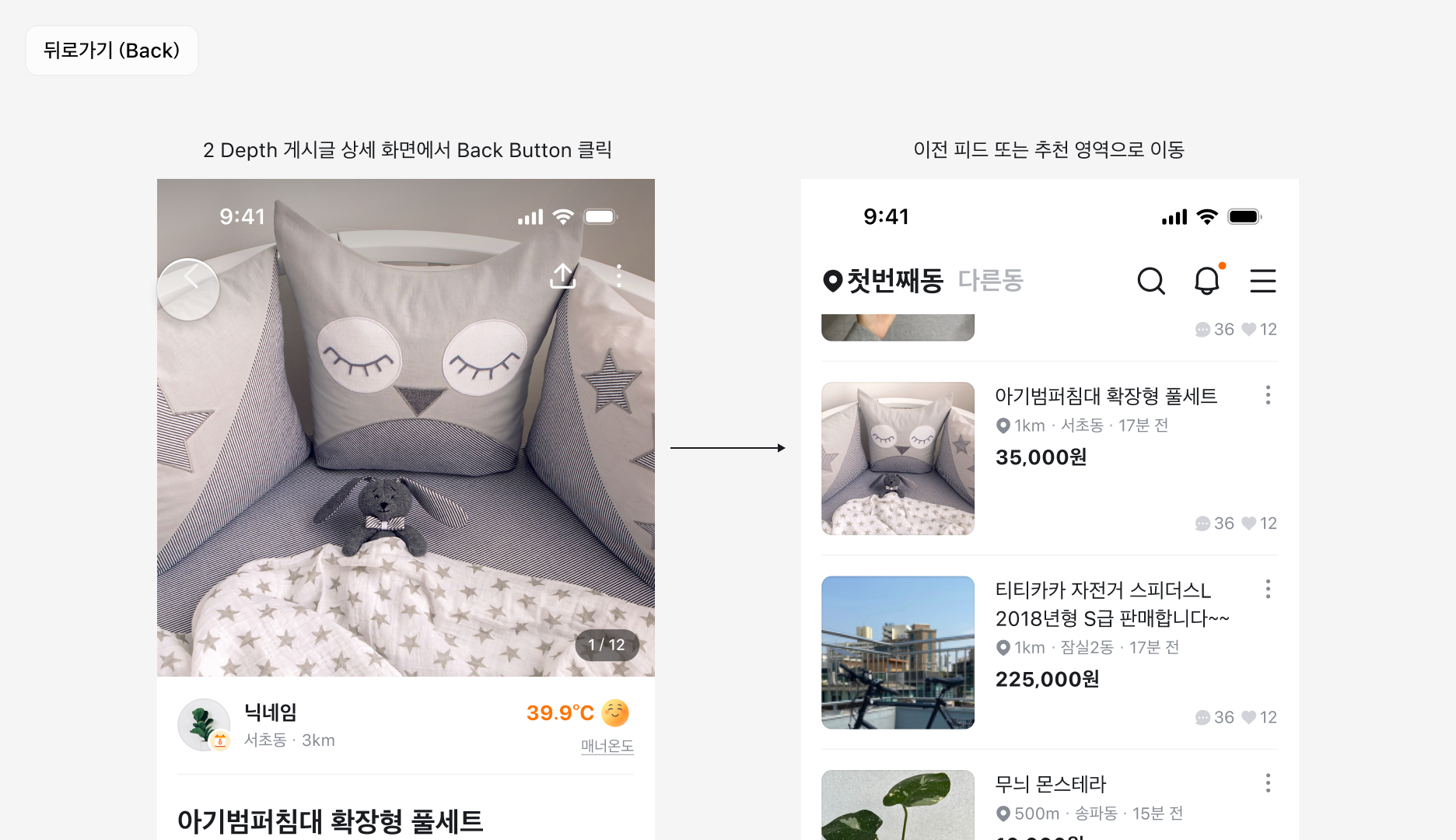 뒤로가기 동작 예시: 2 Depth 게시글 상세 화면에서 Back Button 클릭 → 이전 피드 또는 추천 영역으로 이동
