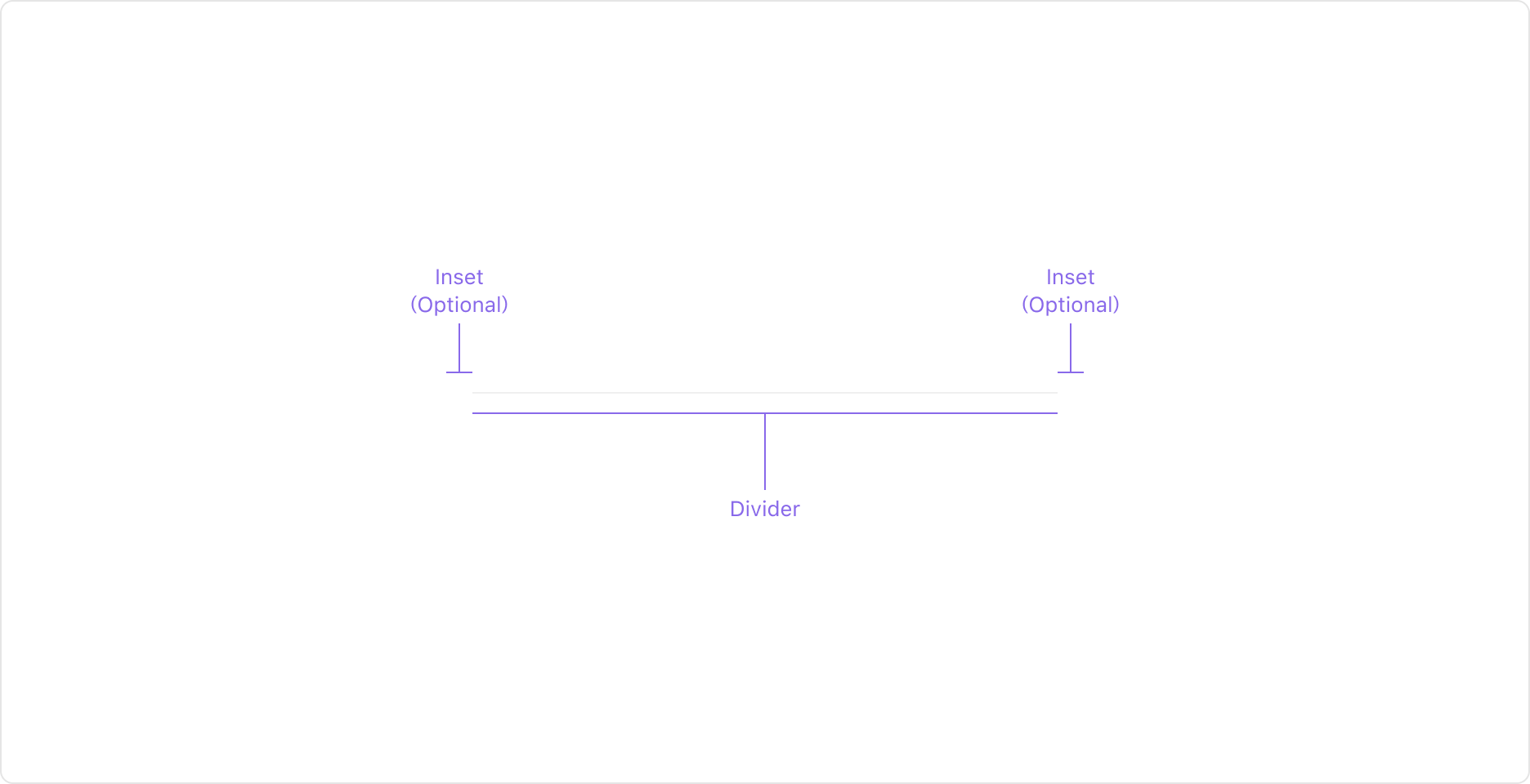 Divider의 Anatomy 이미지. Divider와 Inset(Optional)으로 구성됩니다.