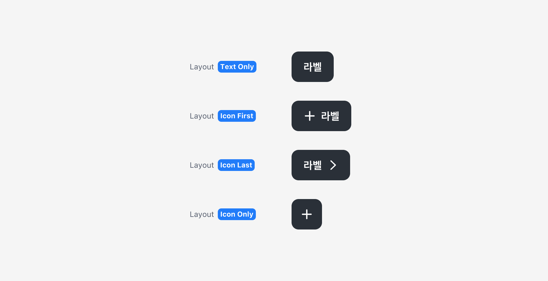 Action Button의 Layout - Text Only, Icon + Text, Text + Icon, Icon Only